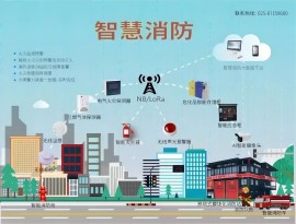 廣西智慧消防云平臺(tái)